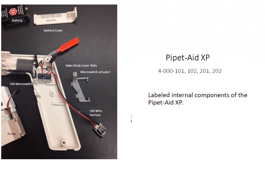 labeled internal components of the Drummond Pipet-Aid XP