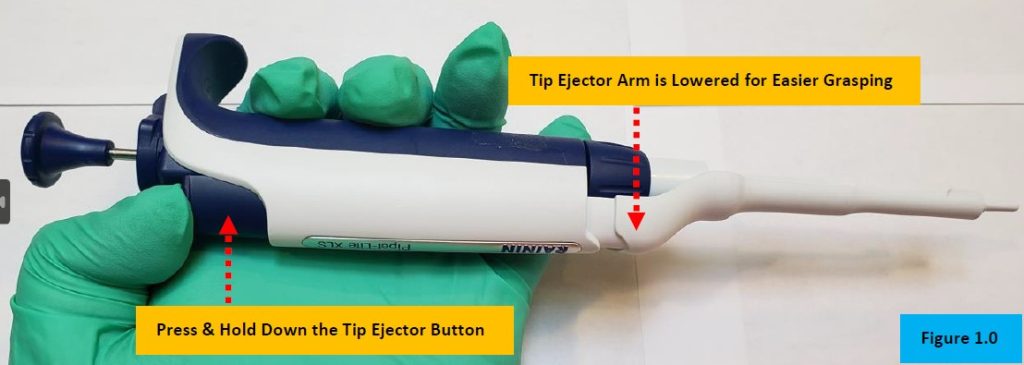 Figure 1.0. Removing the ejector sleeve