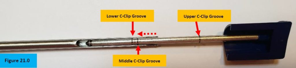 Figure 21.0. Different c-clip grooves on Pipet-Lite XLS Push Rod Ejector