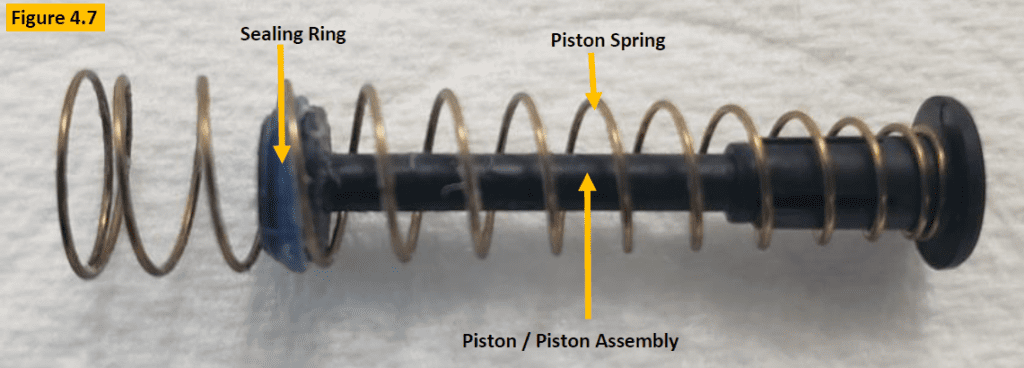 Fig 4.7, Research Plus sealing ring, piston, and spring