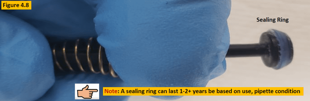 Fig 4.8, Research plus sealing ring on piston