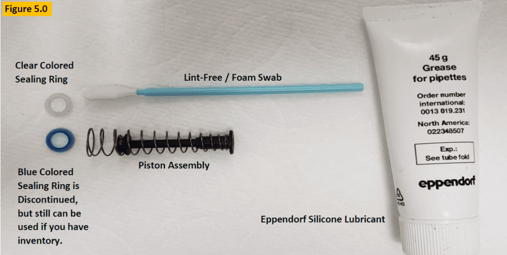 Fig 5.0, Eppendorf silicone grease, lint-free / foam swab, and Research Plus sealing ring